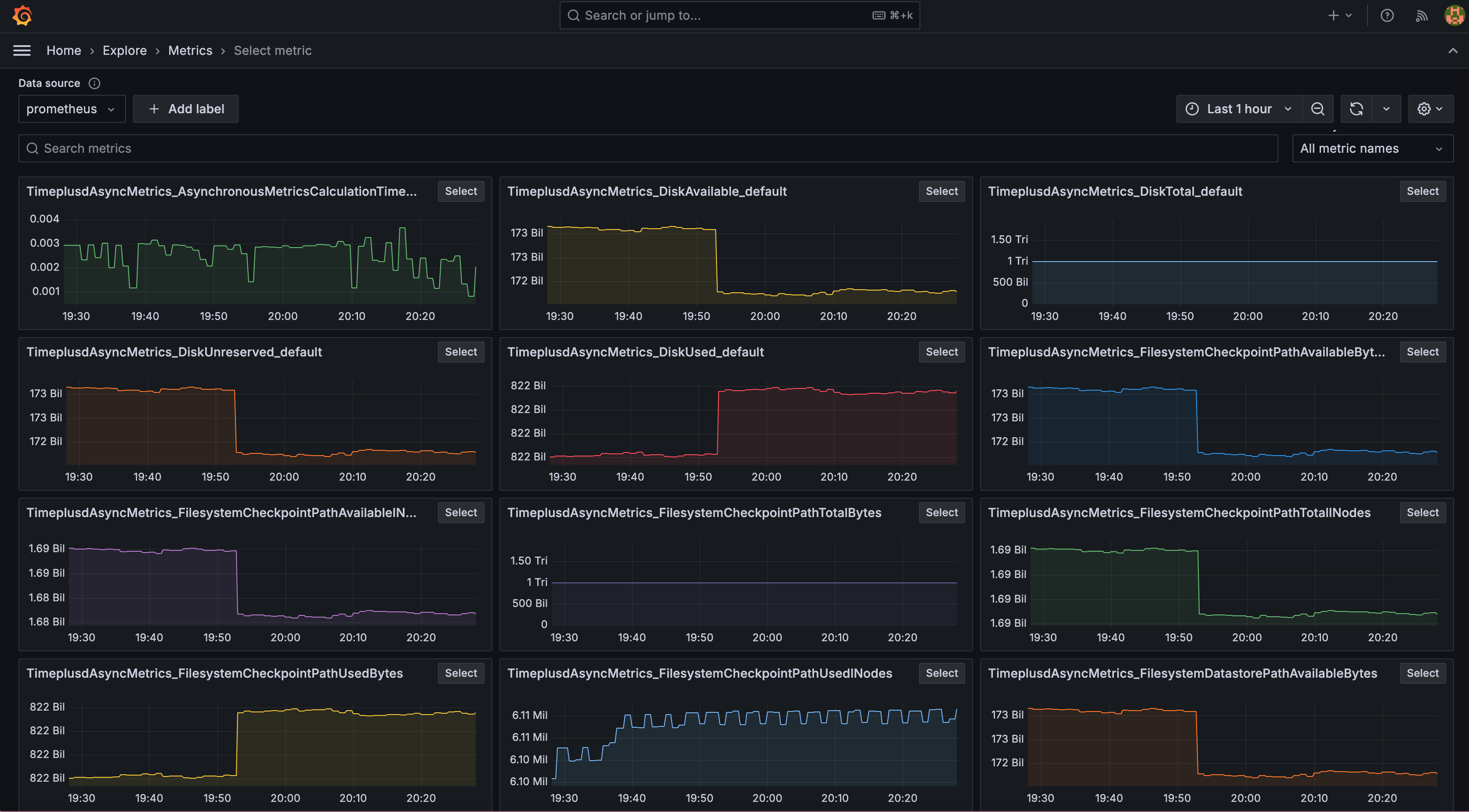 Explore Metrics